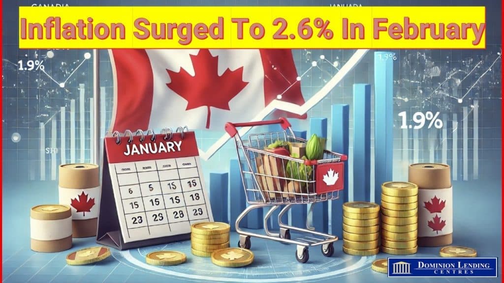 L’inflation annuelle au Canada est passée à 2,6 % en février, à la fin ...